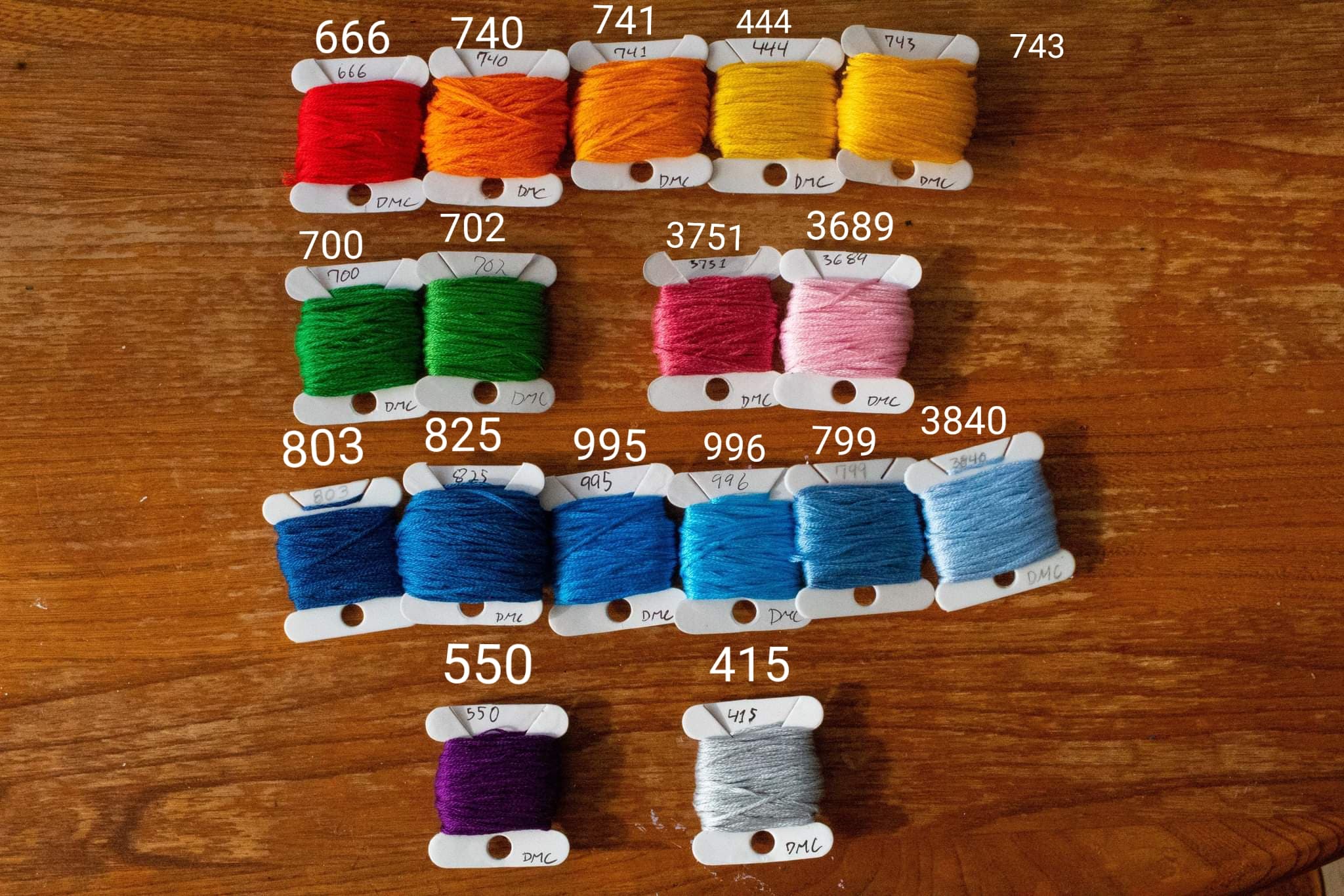 Image of a rainbow assortment of thread